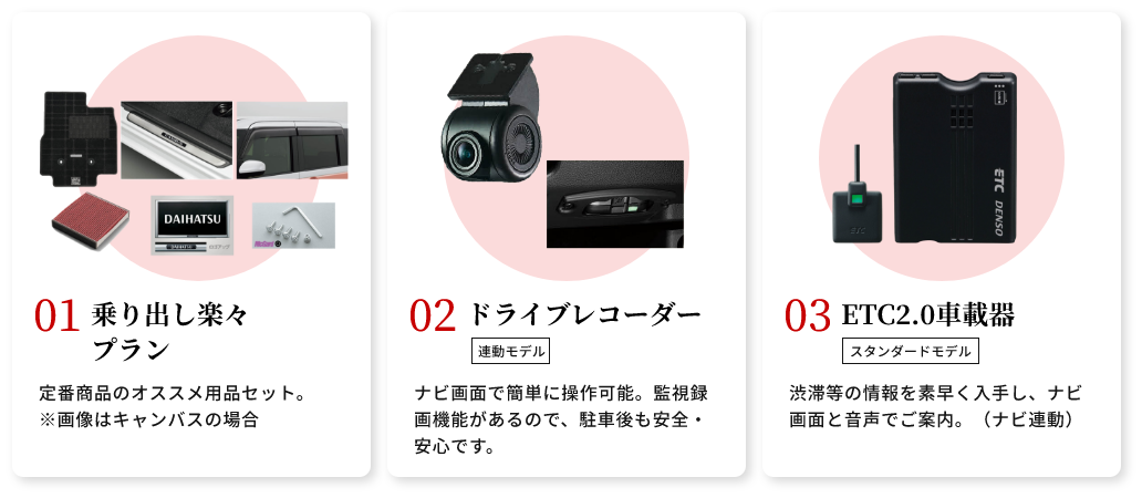 01 乗り出し楽々プラン 02 ドライブレコーダー(連動モデル) 03 ETC2.0車載器(スタンダードモデル)